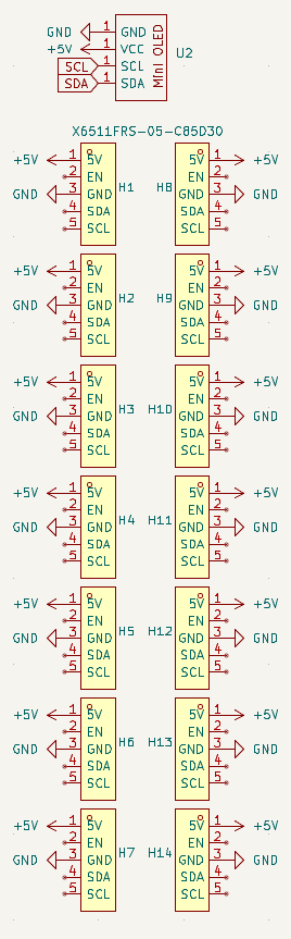 Meh formatting